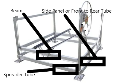 frame-and-carriage